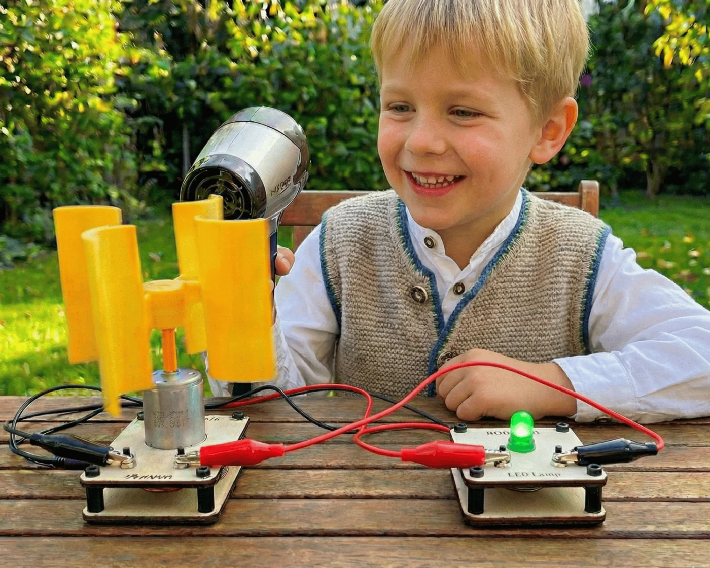 Wind Energy Experiment Kit
